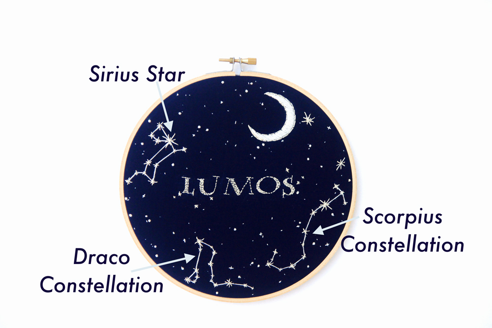 hand embroidery constellation pattern